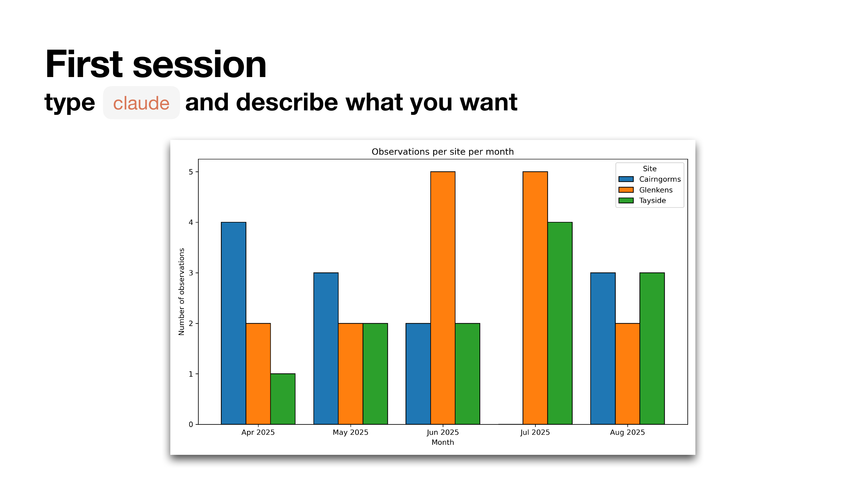 Vibe Coding slide 14