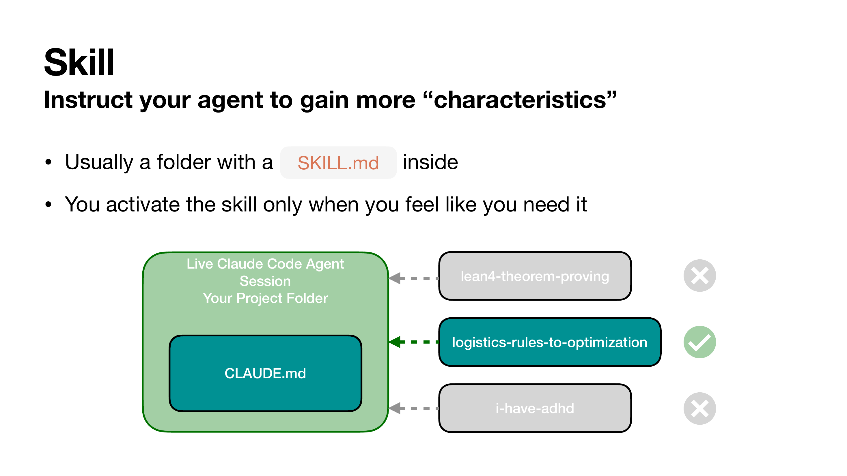 Vibe Coding slide 17
